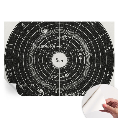 Samolepiaca nástenná maľba Kozmický diagram