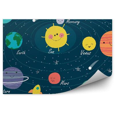 Fototapeta do detskej izby Slnečná sústava planéty slnko vesmír názvy