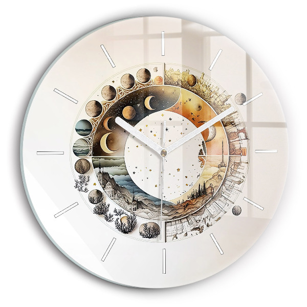 Okrúhle hodiny Hodiny astronómia
